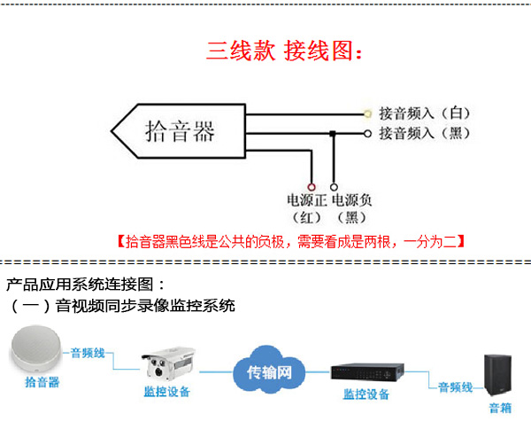 接線(xiàn)圖.jpg