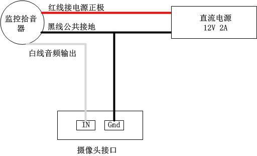 拾音器廠家.jpg